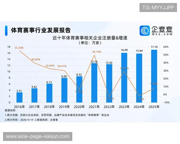 2026年足球基层俱乐部市场化经营典型案例发布，足球俱乐部的营销模式